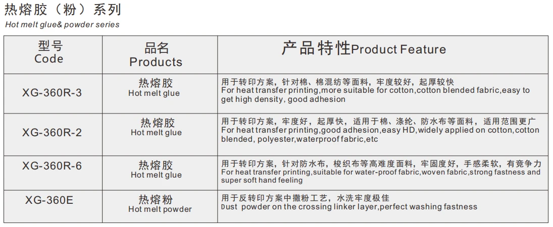 product-1095-450 product-1095-450