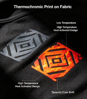 Termokrominen silikonimuste